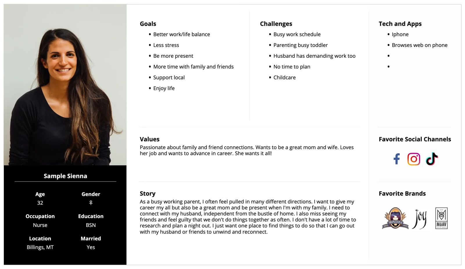 example of ideal customer persona that includes photo, demographics, goals, pain points, etc.