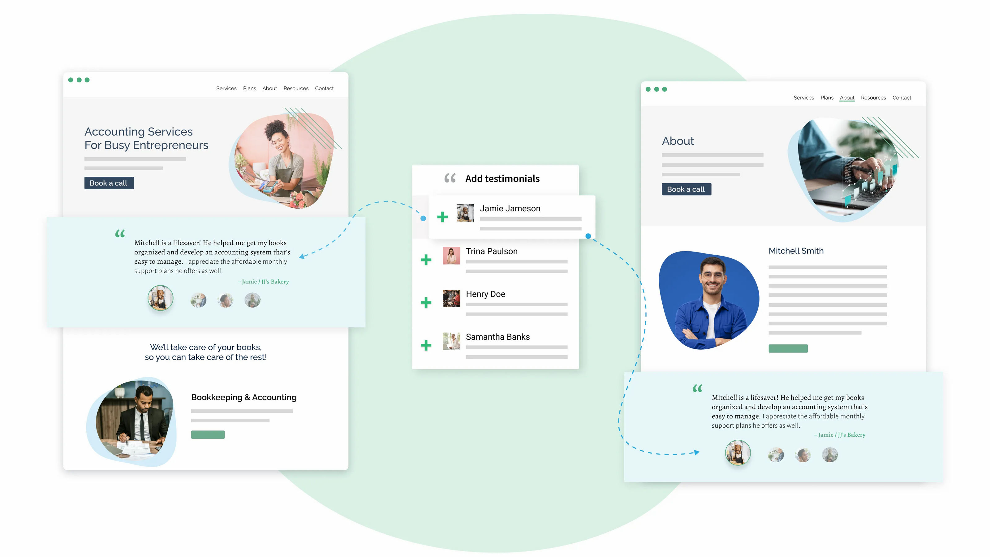 Reusable Content Examples Effortlessly create and rearrange pages with Cardsetter’s reusable ...